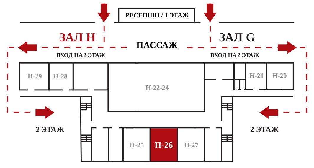 JUNWEX ПЕТЕРБУРГ 2026